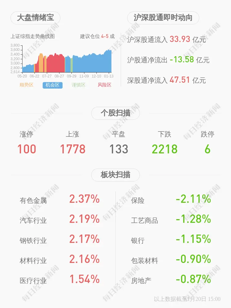 中铝国际：聘任刘敬为公司总裁，马宁为公司副总裁