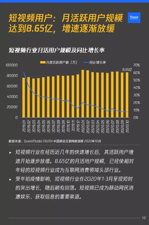 “流量重构”时代来临？短视频或将领跑2021互联网市场