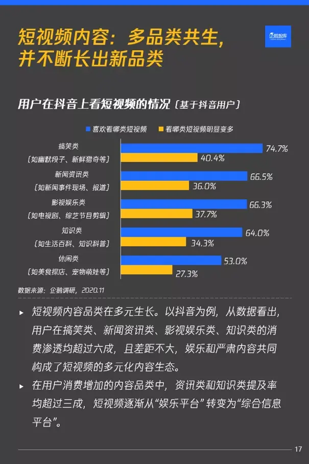 “流量重构”时代来临？短视频或将领跑2021互联网市场