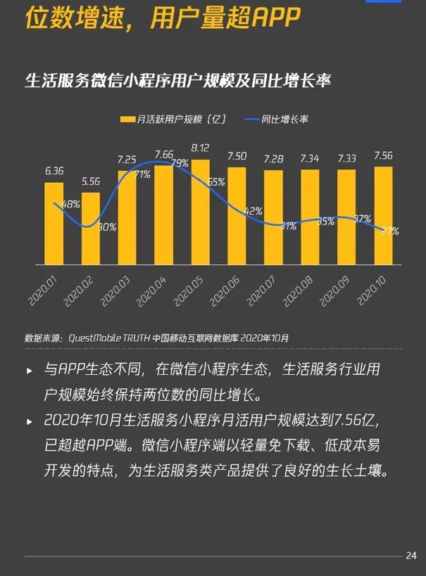 “流量重构”时代来临？短视频或将领跑2021互联网市场