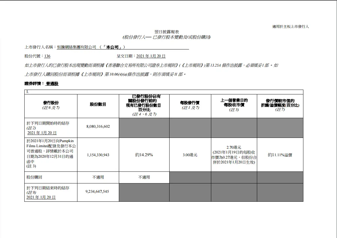 恒腾网络完成收购儒意影业 加速打造中国版Netflix