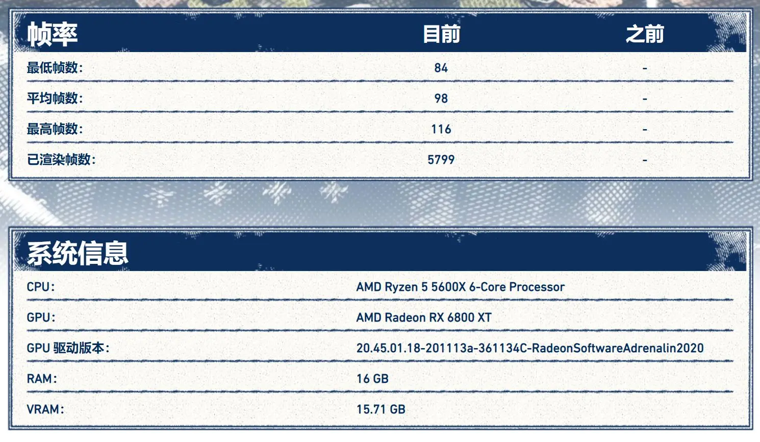 稳坐前沿：RX 6800 XT是你的4K游戏卡