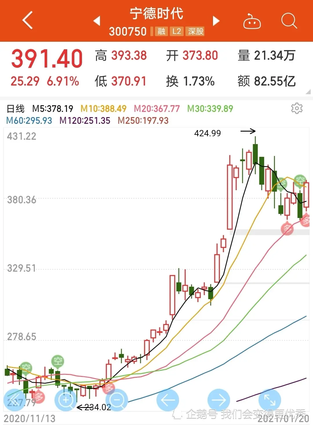 宁德时代工厂“又爆炸了”？研发需谨慎！