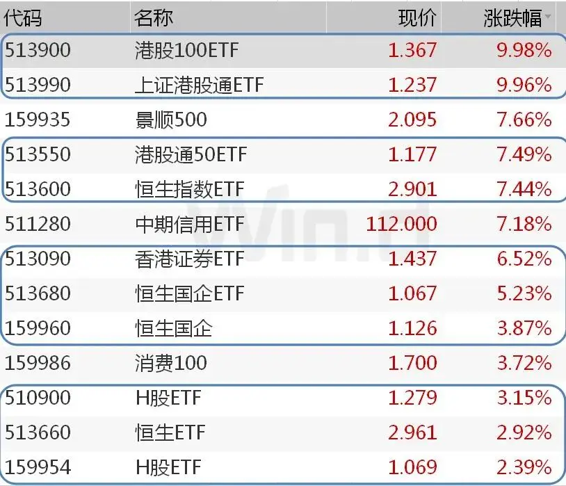 “戒酒”跨过香江，夺取定价权？