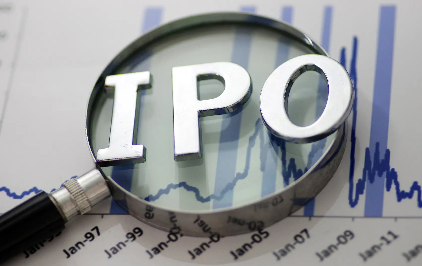 “艰难时期”文旅企业扎堆IPO 打造网红项目是一剂良药吗？