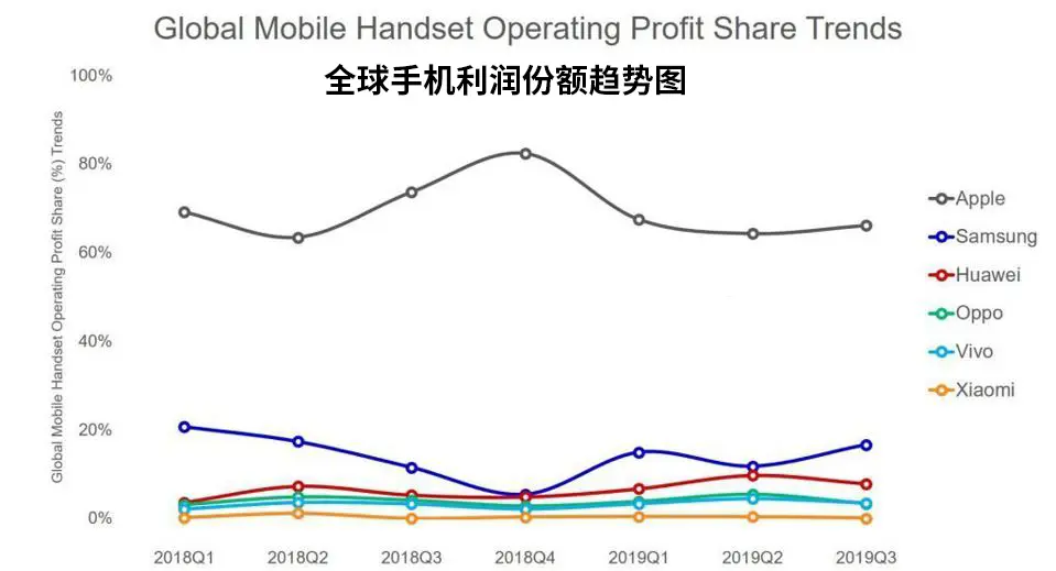 中国为什么要拯救美国特斯拉？