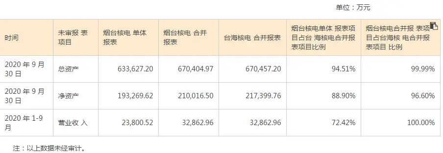 欠薪、破产重整！这家自称行业龙头的公司为何倒下？