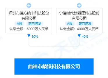 宁德时代合资子公司又关联爆炸事件，系铁锂扩产实施主体，赛道龙头将强者恒强？