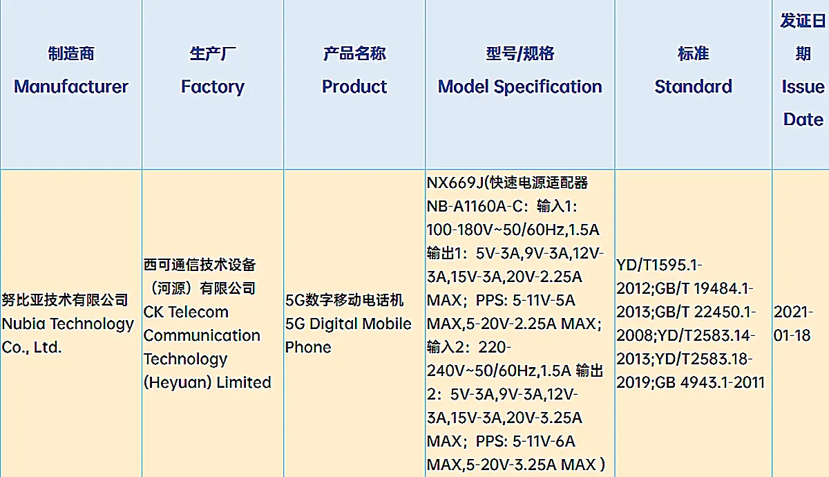 新机遭实锤：两款入网，一款通过认证，看来手机市场要“醒”了！