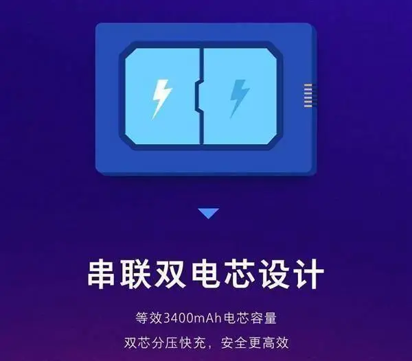 手机快充的极限是多少？160W、300W啥时候来，一篇文章全部告诉你