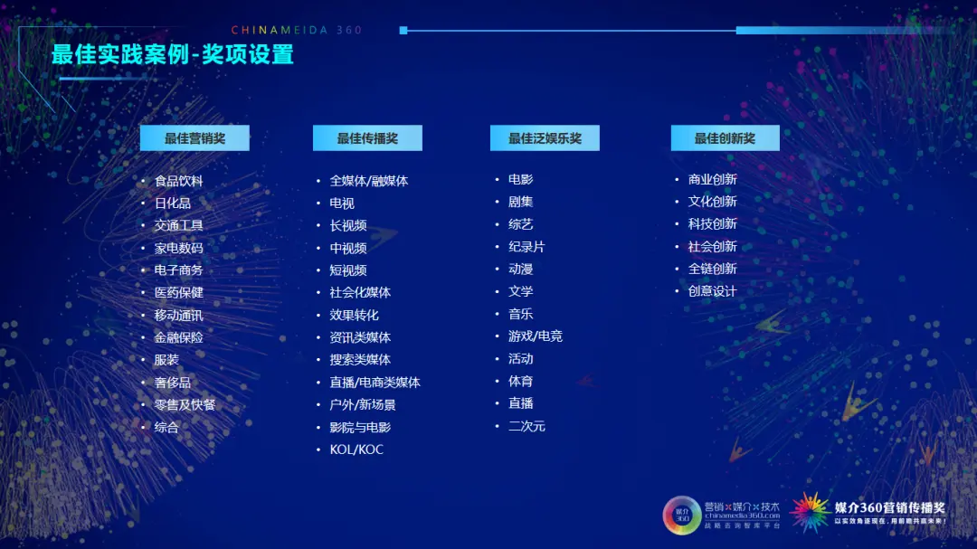 欧润生：2021年户外媒体市场有哪些值得关注的新趋势？