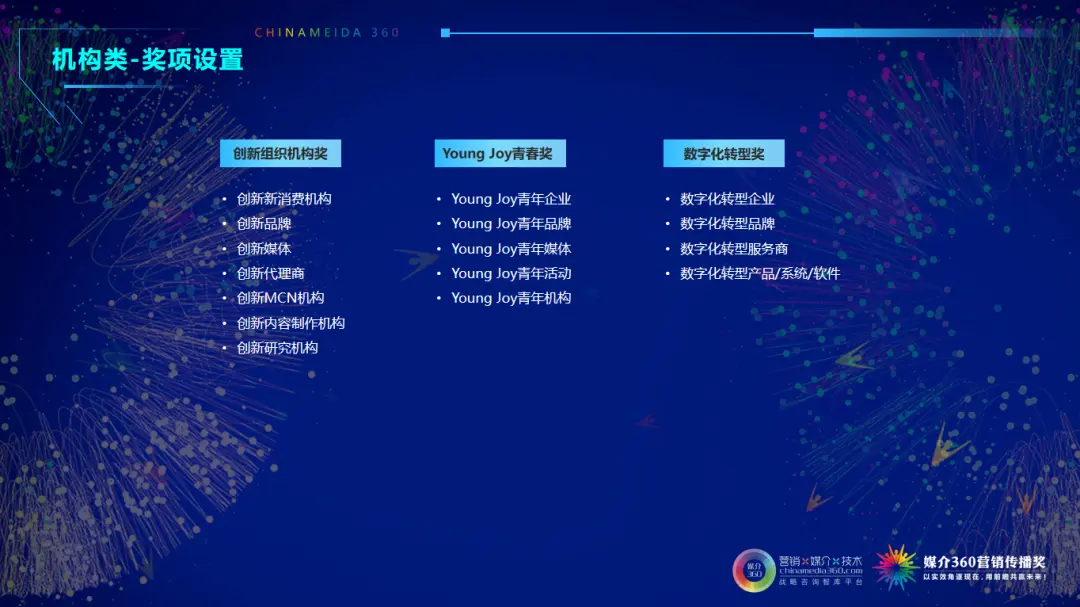 欧润生：2021年户外媒体市场有哪些值得关注的新趋势？