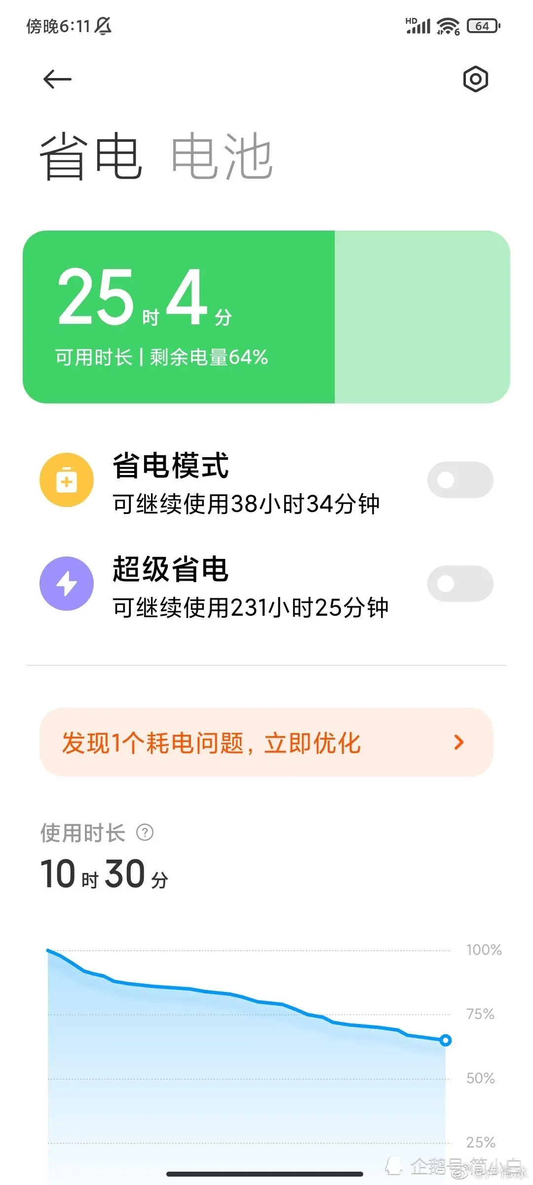 使用10小时，电量还剩64％！卢伟冰展示Redmi K40续航