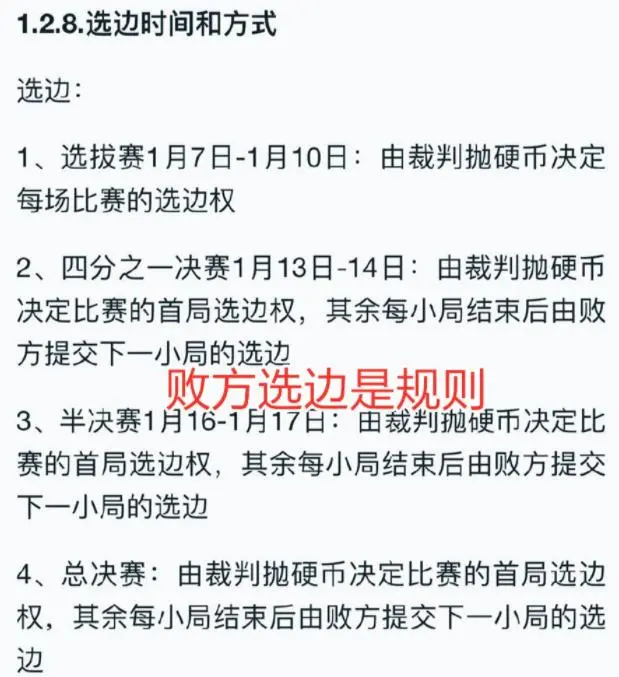 RNGM受偏袒？冬冠杯临时修改规则，仍未能阻止Hero晋级！