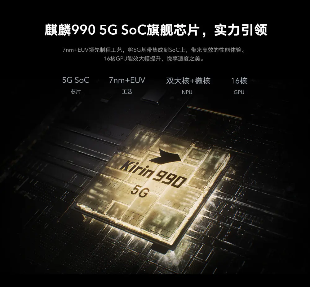 荣耀30Pro＋，这个“＋”号，到底给荣耀30Pro加了哪些东西