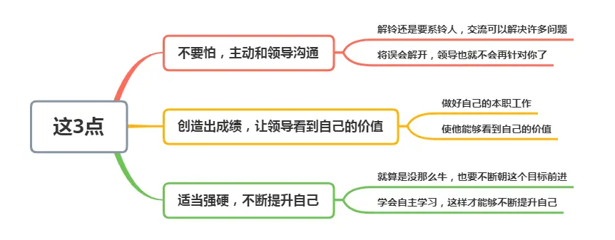 工作中，领导不喜欢你，暗中排挤你，怎么办？老员工给你支3招