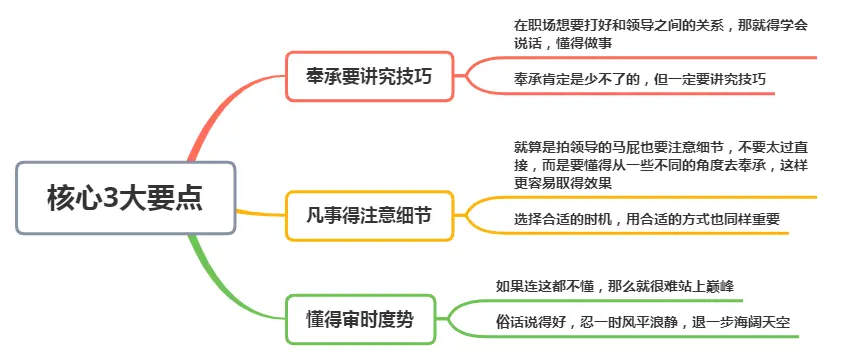 饭店遇见领导，顺手帮他买了单，次日收到降职的通知，我愣了