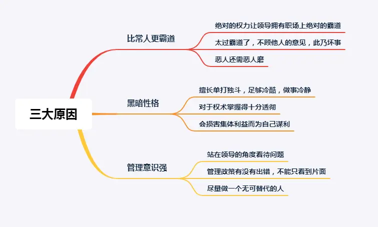 为什么领导往往会在职场充当“坏人”，还能春风得意？原因很现实