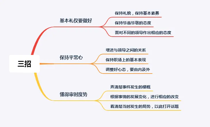 下班后，公交站等车偶遇领导不知所措？别着急，教你3招化解尴尬