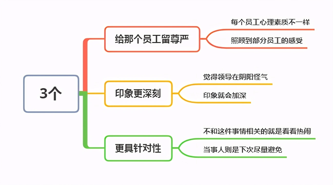 为何领导批评人时，不指名道姓，而喜欢拐着弯说？看完你就懂了