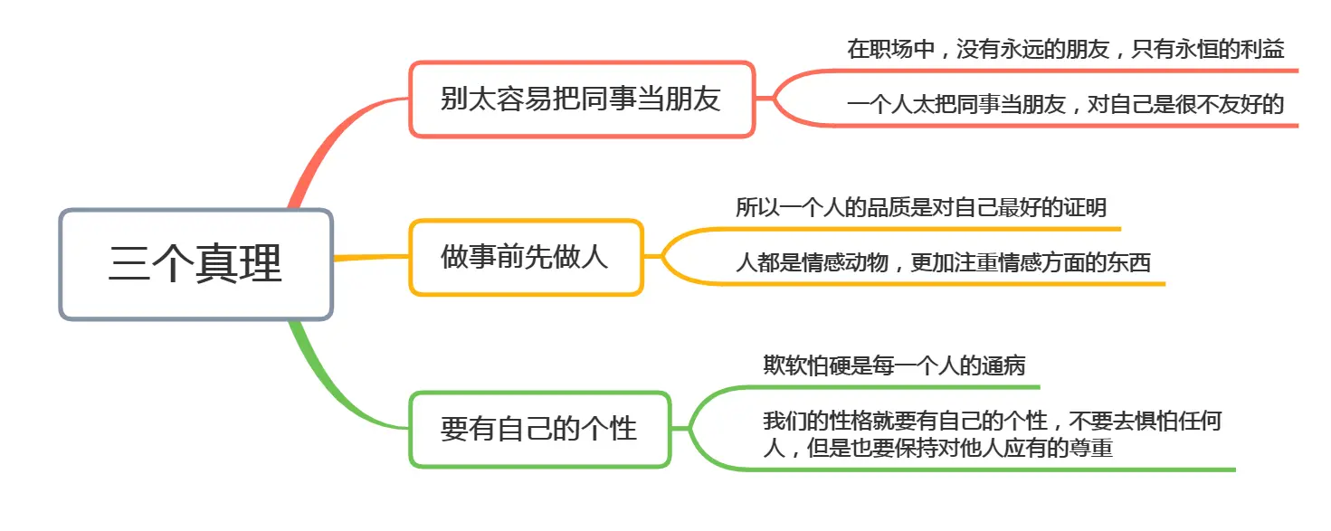 职场老油条的3个真理，不来了解，几年内你也摸不透