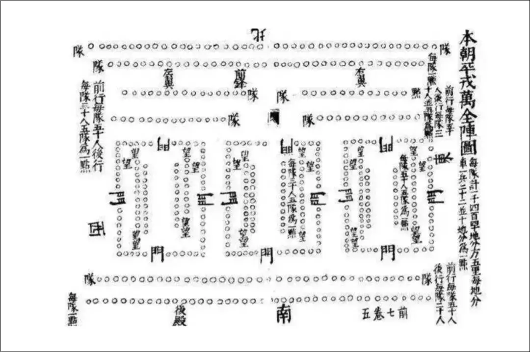 所有的“诸葛亮八阵图遗址”都是假的