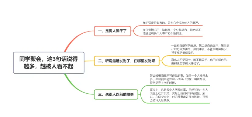 同学聚会，这3句话说得越多，越被人瞧不起，只会丢人现眼