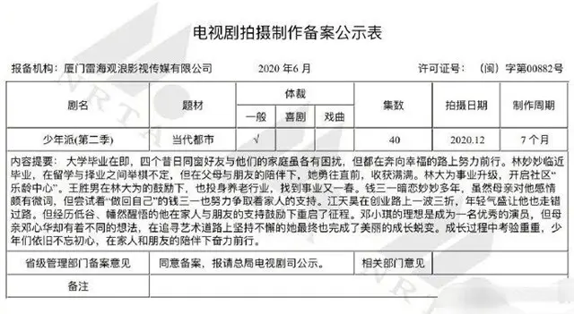 《少年派2》回归，钱三一勇敢表白林妙妙，成年人的爱情来了