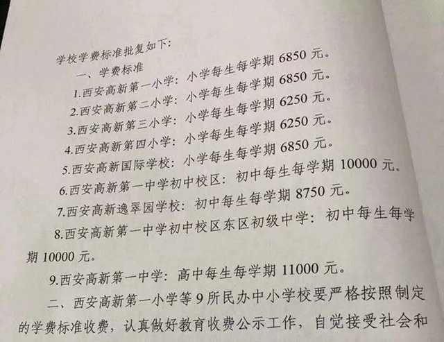 私立学校增多，引家长和社会争议？两者本质区别大，要搞清楚