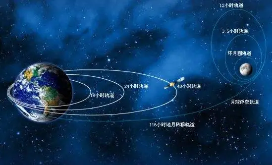 水星一旦消失，对太阳系会有影响吗？对地球是致命的！