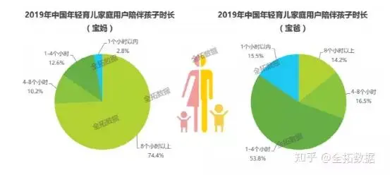 爸爸打造奥特曼为儿子庆生：爸爸比妈妈更能懂男孩的成长需求