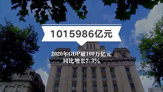 2020中国GDP首超100万亿元，今年经济怎么走？丨火线解读