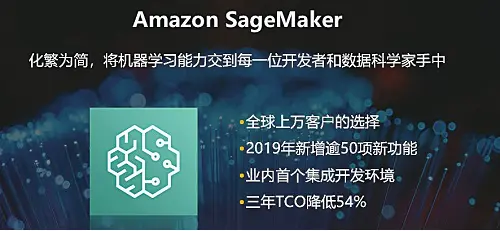 2020年度《人民邮电》“ICT创新奖”揭晓——业务创新类