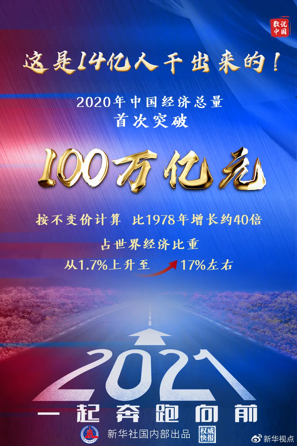 这个“100万亿”，是14亿人一起干出来的！