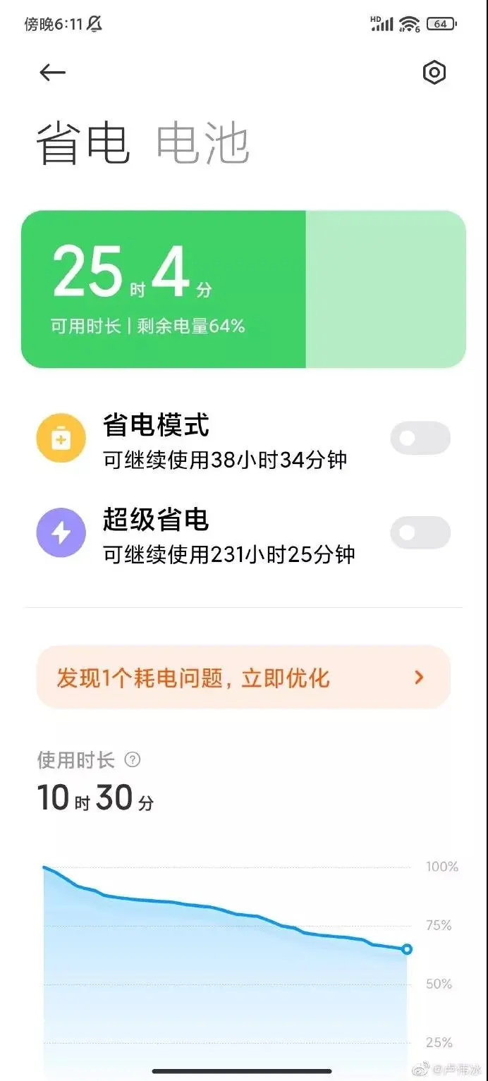 业内最小挖孔？Redmi K40系列2.8mm超小孔径屏幕