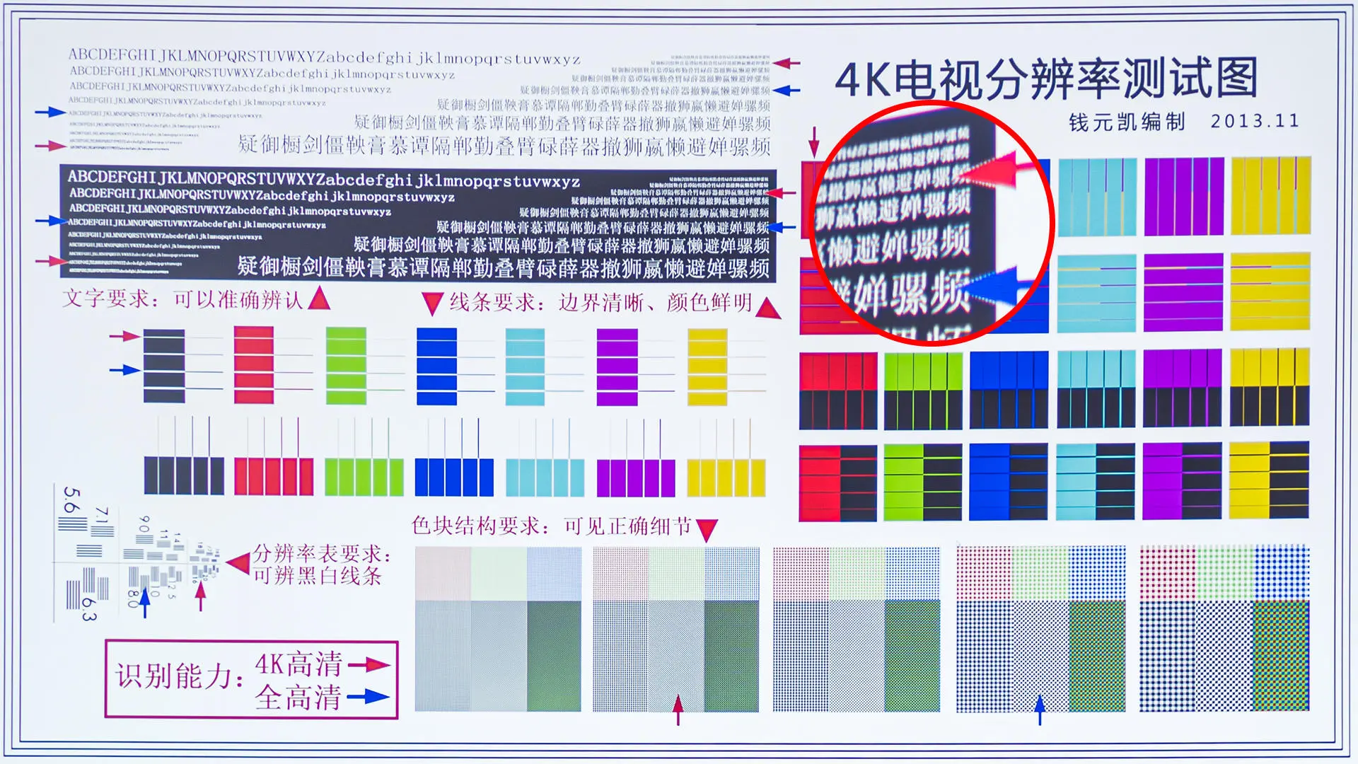 游戏与影音兼得，优派PX701-4K家用投影够爽快