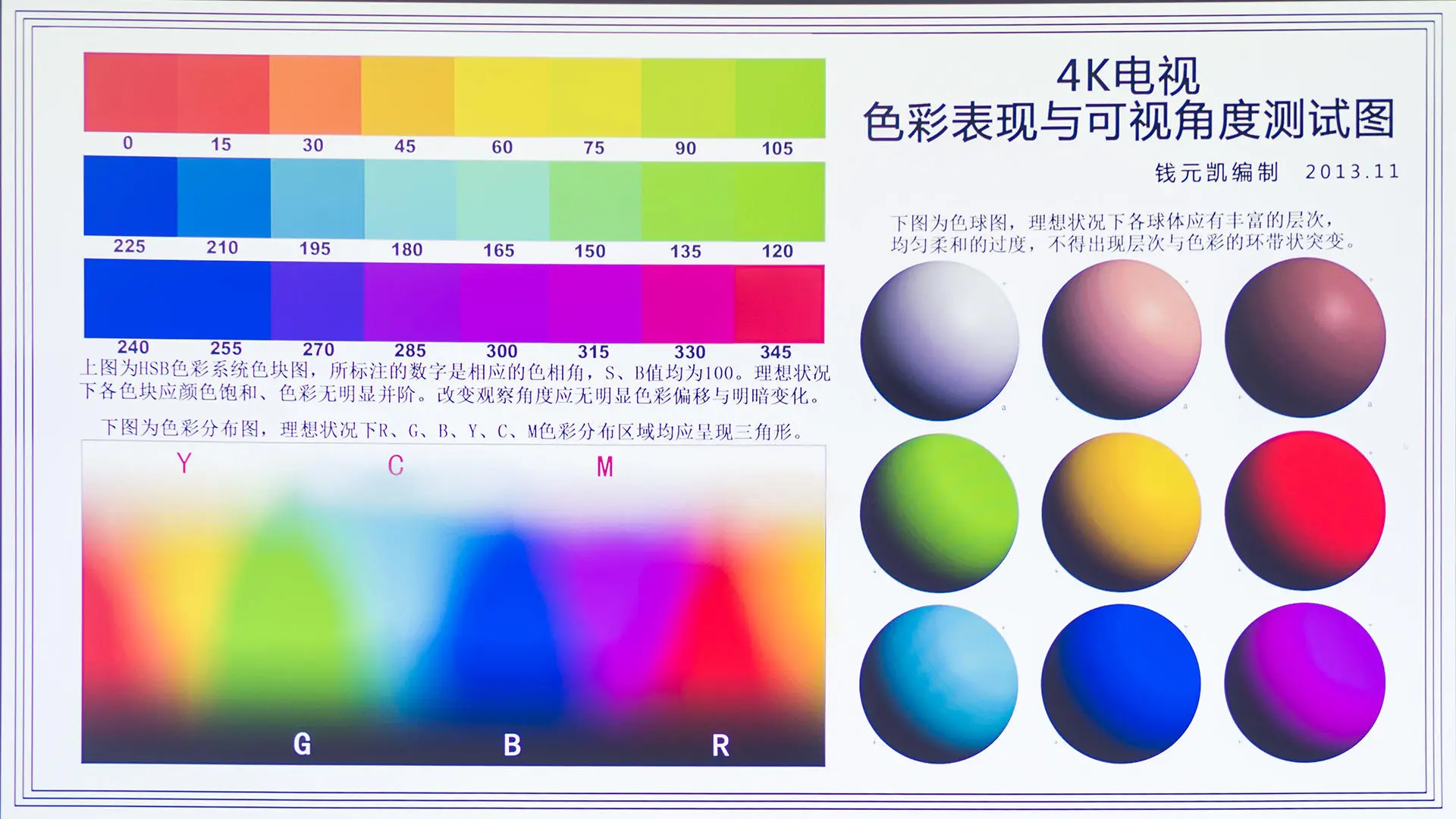 游戏与影音兼得，优派PX701-4K家用投影够爽快