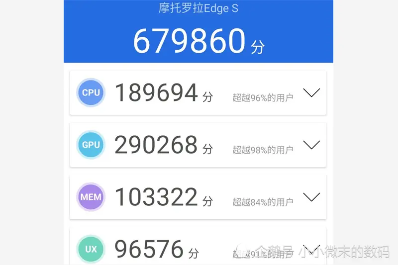 骁龙870安兔兔跑分超67万分，相比骁龙865有哪些差距？