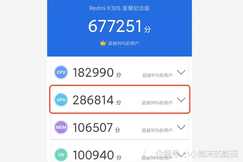 骁龙870安兔兔跑分超67万分，相比骁龙865有哪些差距？