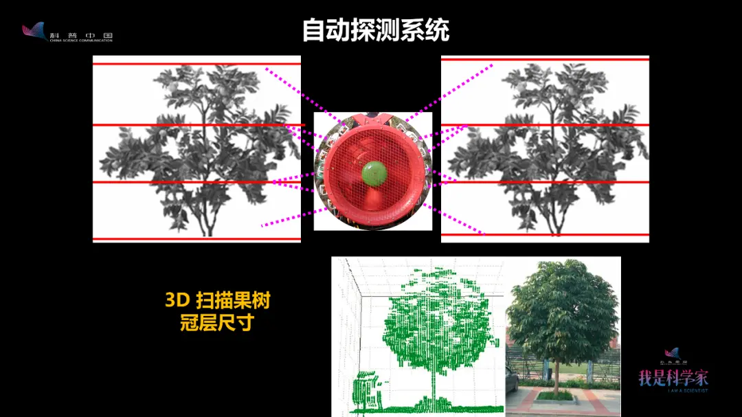 空中有无人机，地上有机器狗，我用它们来精准打农药｜何雄奎