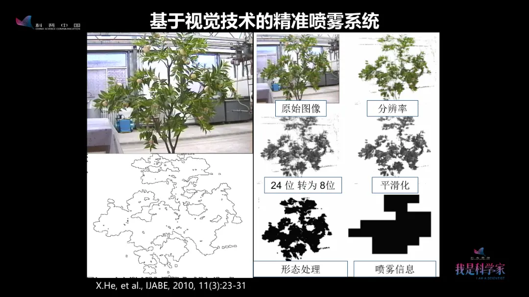 空中有无人机，地上有机器狗，我用它们来精准打农药｜何雄奎