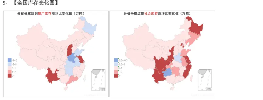 聚焦钢铁产业数据报告—被动冬储与被动累库并存，供需双弱运行