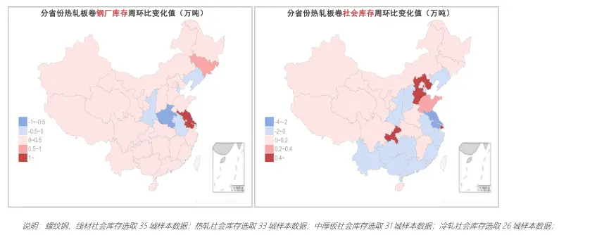 聚焦钢铁产业数据报告—被动冬储与被动累库并存，供需双弱运行