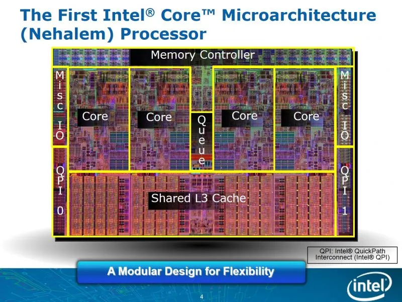 Nehalem首席架构师Glenn Hinton将重回Intel，担任新处理器的开发