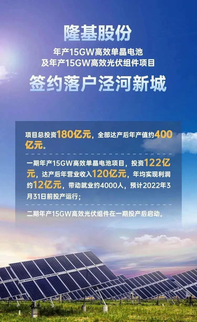 西咸新区2020年引进项目194个、总投资超1500亿元