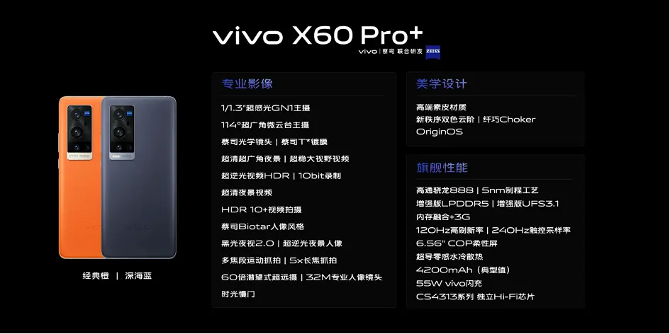 最前线｜vivo发布专业影像旗舰X60 Pro＋：蔡司镜头＋骁龙888，售价4998元起