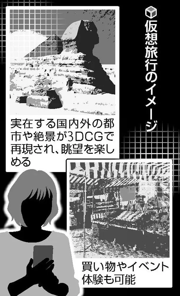 全日空将推行虚拟空间旅行新事业 田畑端担任该事业综合制作人