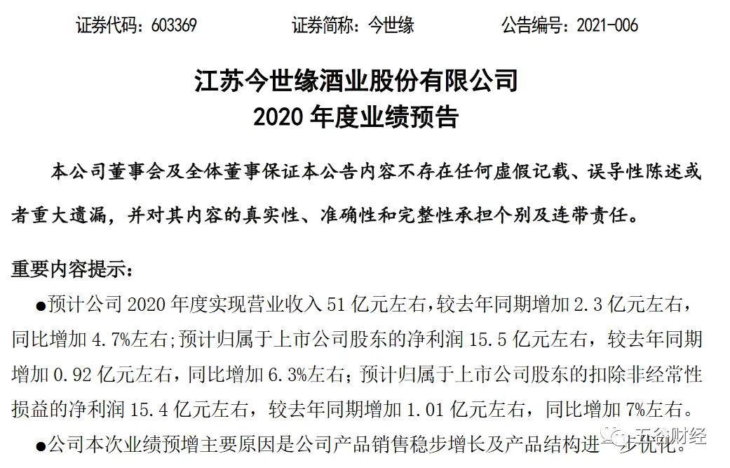 今世缘2020年第四季度净利增长44％，机构称特A＋类产品发展迅猛！