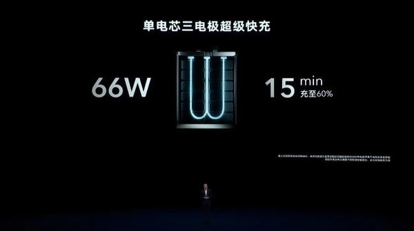 荣耀V40正式发布 10亿色视网膜级超感屏售价3599元起