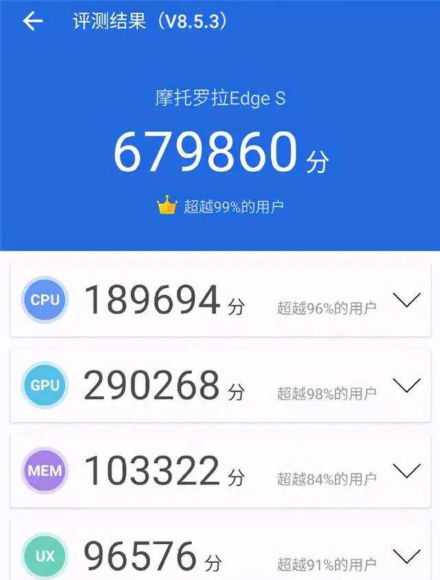 摩托罗拉新款手机曝光：骁龙870处理器＋打孔屏！